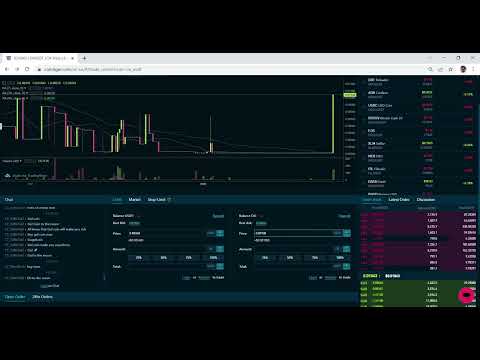 Crypto Coin Pump Live Proff || Coin Pumping || Styleinkingg || Stylein || Scam or Real